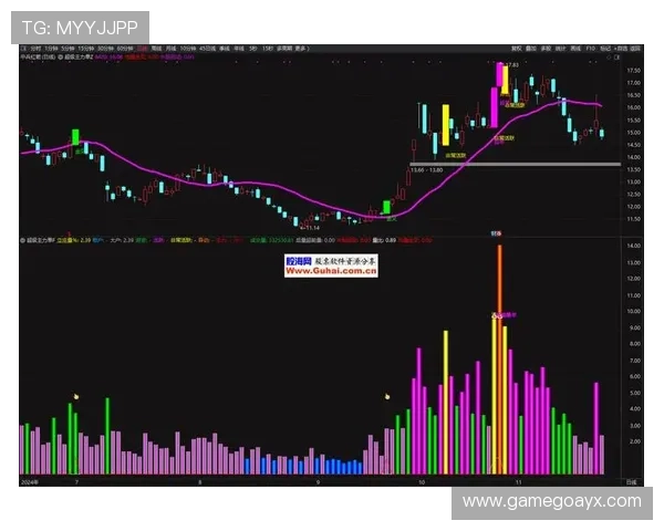 斯特林前景向好，复苏动能与风险并存